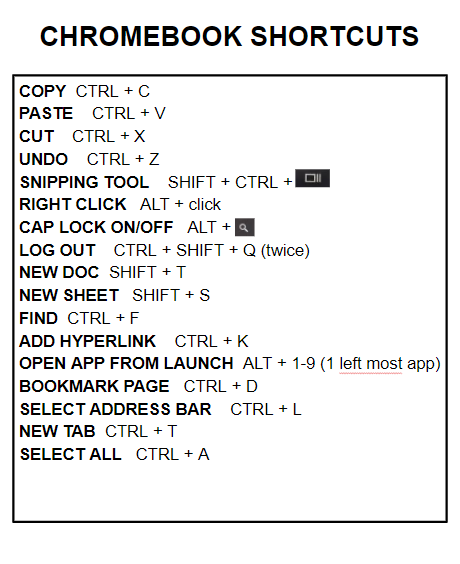 Chromebook shortcuts